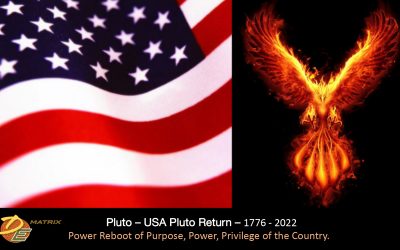 Pluto – USA Pluto Return: Power Reboot of Purpose. Power. Privilege.