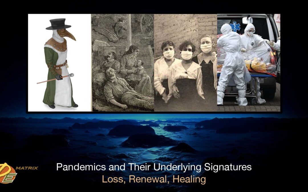 PANDEMICS AND THEIR UNDERLYING ASTROLOGICAL SIGNATURES