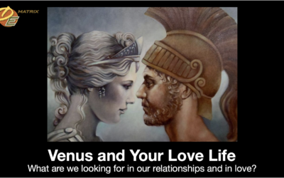 Venus Retrograde